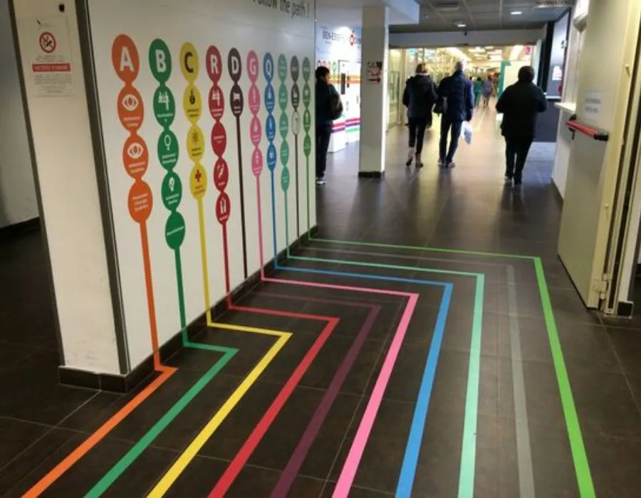 Floor Sign / Signage